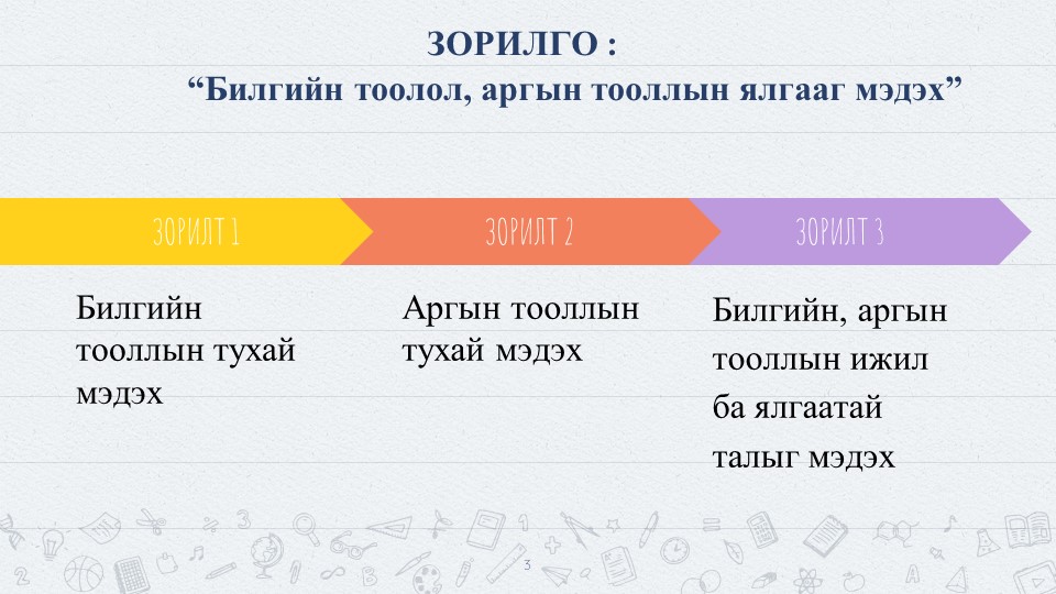 Мэдлээ | Цахим контент